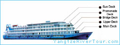 Deck plan of Victoria
